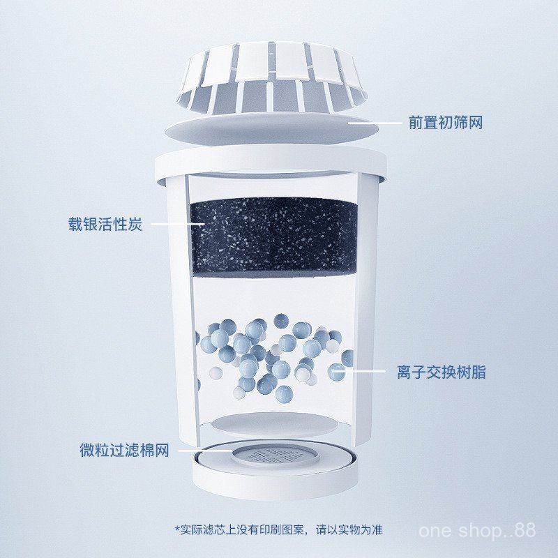 Julan BLUETECH รุ่นที่สามความจุขนาดใหญ่ 3 ชิ้นแพ็คองค์ประกอบตัวกรองขจัดตะกรันกรองน้ําบริสุทธิ์คลอรีน