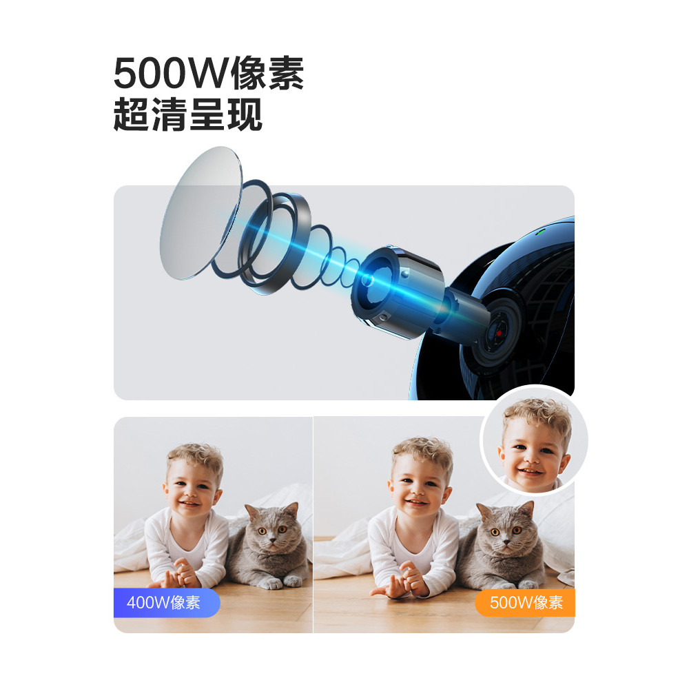 Le Cheng กล้องวงจรปิด 360° Panoramic HDWifi สำหรับเช็คสัตว์เลี้ยงภายในบ้าน