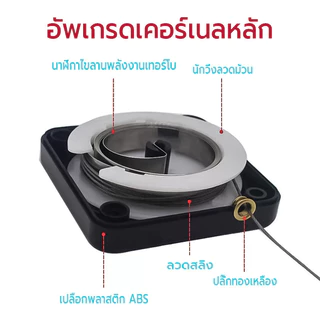 ปิดประตูอัตโนมัติ แรงดึง500/1200กรัม กล่องลวดสลิง แผ่นกาวยี่ห้อ 3M สำหรับปิดประตูอัตโนมัติ อุปกรณ์ปิดอัตโนมัติ