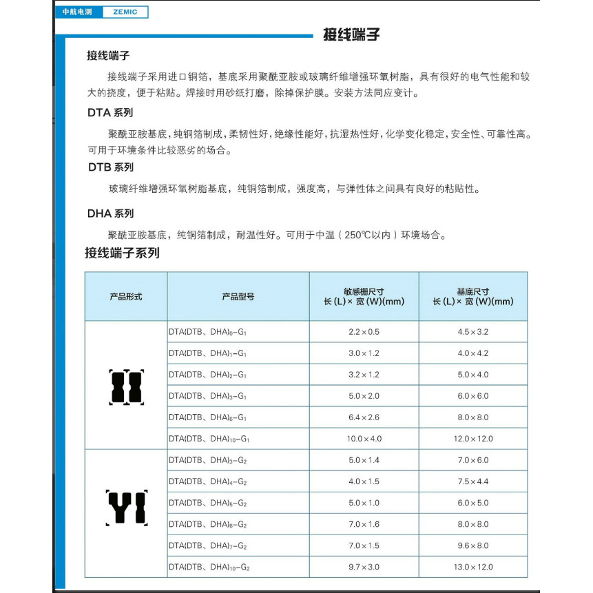 Chunghang Electric Test Response Piece Terminal DTA3-G1