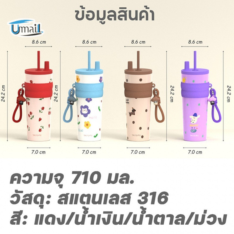แก้วเก็บความเย็น แก้วเยติ 316 710มล แก้วกาแฟสแตนเลสทนความร้อนพร้อมฝาปิดกระติกน้ําเก็บความร้อน ราคา ถูกที่สุด ดีลบีเคเค แกลเลอรีภาพที่ 6