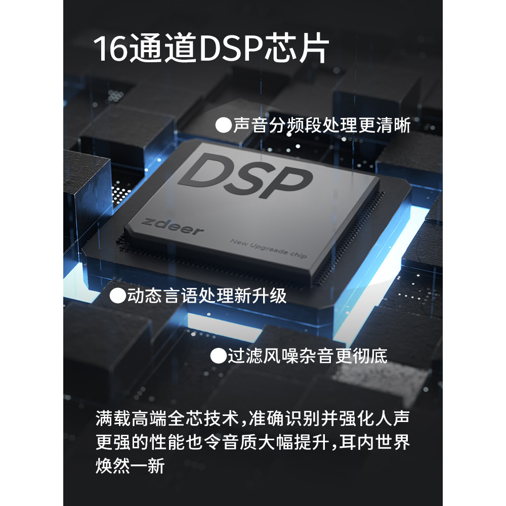 Zdeer เครื่องช่วยฟังหมอแสงซ้ายโดยเฉพาะสําหรับผู้สูงอายุผลิตภัณฑ์ของแท้สําหรับผู้สูงอายุหูหนวกหูที่มอ