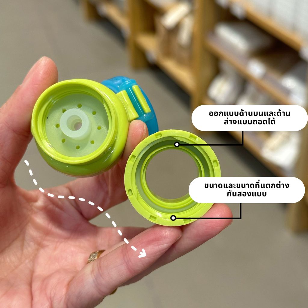 ฝาปิดขวดแบบเดียวกับจ้าวลู่ซือ จุกขวดน้ํา แบบพกพา ฝาขวดน้ํา กันฝุ่น ฝาพร้อมหลอดดูด พร้อมฝาและที่เก็บ พกพาสะดวก - รูปที่ 4