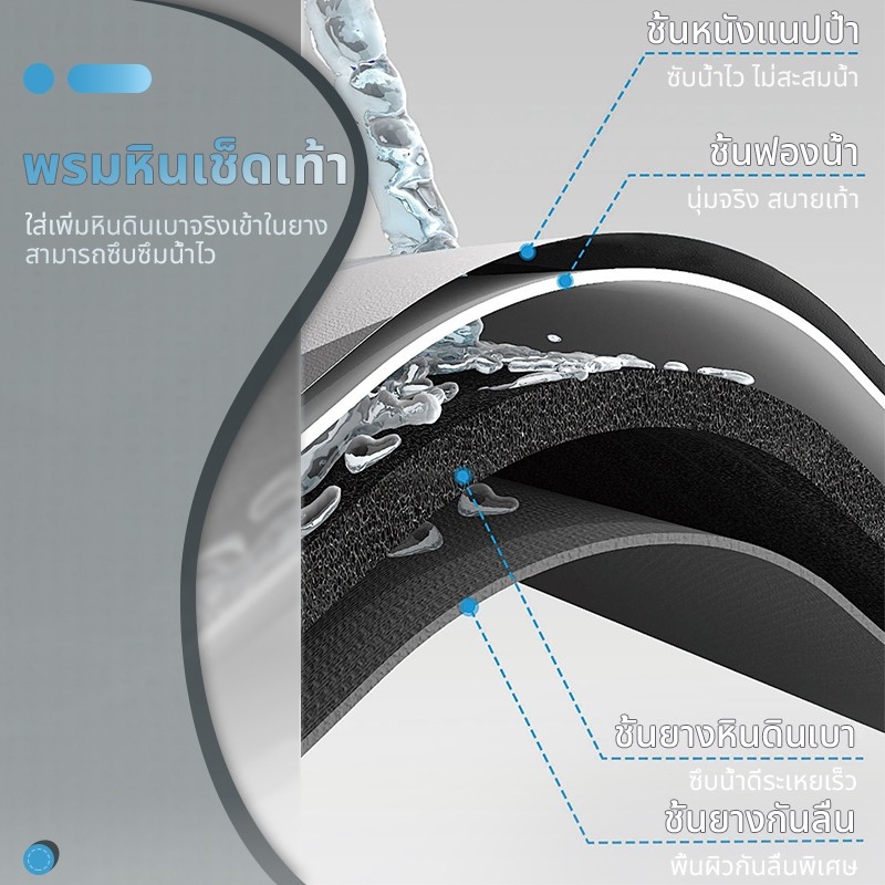 พรมเช็ดเท้าไดอะตอมเกรดA แห้งไว ดูดซับน้ำดีเยี่ยม | กันลื่น ไม่อับชื้น ทำความสะอาดง่าย |สำหรับห้องน้ำและห้องครัว พร้อมส่ง - รูปที่ 5