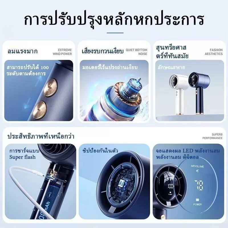 N68พัดลมมือถือ พัดลมพกพา พัดลมเทอร์โบความเร็วสูง ปรับได้ 100ระดับ พัดลมชาร์จ USBพัดลมจอแสดงผล LED 3000mAhทํางานเงียบ thumbnail 4