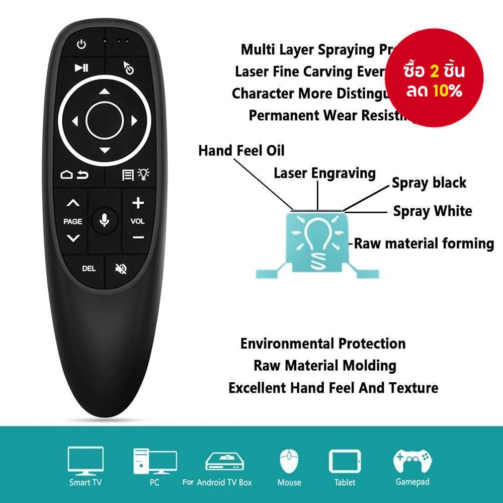 รีโมทควบคุมเสียงไร้สาย G10S/G10S Pro แอร์เมาส์ 2.4G พร้อมการเรียนรู้ IR สำหรับ H96 MAX X88 PRO X96 M