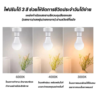 หลอดไฟ LED(แพ็ค 5) SlimBulb light 5W 9W 12W 15W 18W 24W ใช้ไฟฟ้า220V หลอดไฟขั้วเกลียว ขั้ว E27