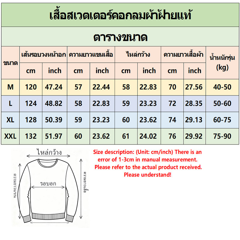รูปภาพ 9