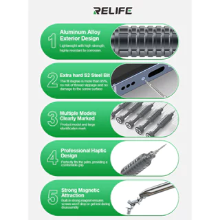 ไขควง สำหรับ i17 RELIFE RL-730 หัว S2 แข็งพิเศษ Steel Cannon King Classic Series Screwdriver Y0.6/0.8/+1.5/+2.5/T1/i17