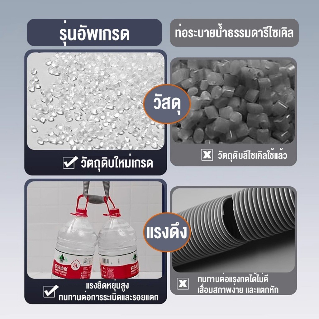 รูปภาพ 3