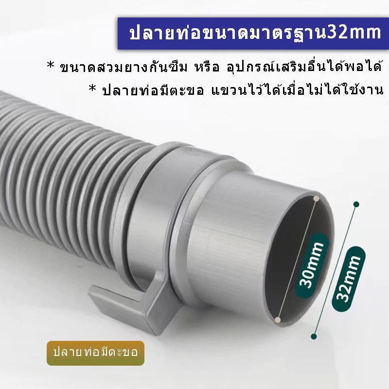 รูปภาพ 4