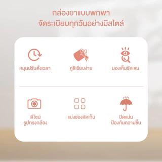 Groovy กล่องใส่ยา สำหรับ 7 วัน กันน้ำ และกันชื้น โปร่งใส มีช่องแบ่ง ช่องใส่หลอด และช่องสำหรับยาขนาดต่างๆ พกพาสะดวก