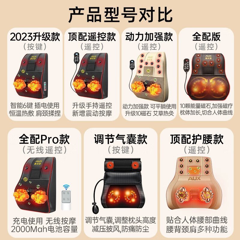 ผู้ผลิตของขวัญวันหยุดเอวหมอนนวดคอ Fuan 1FBP