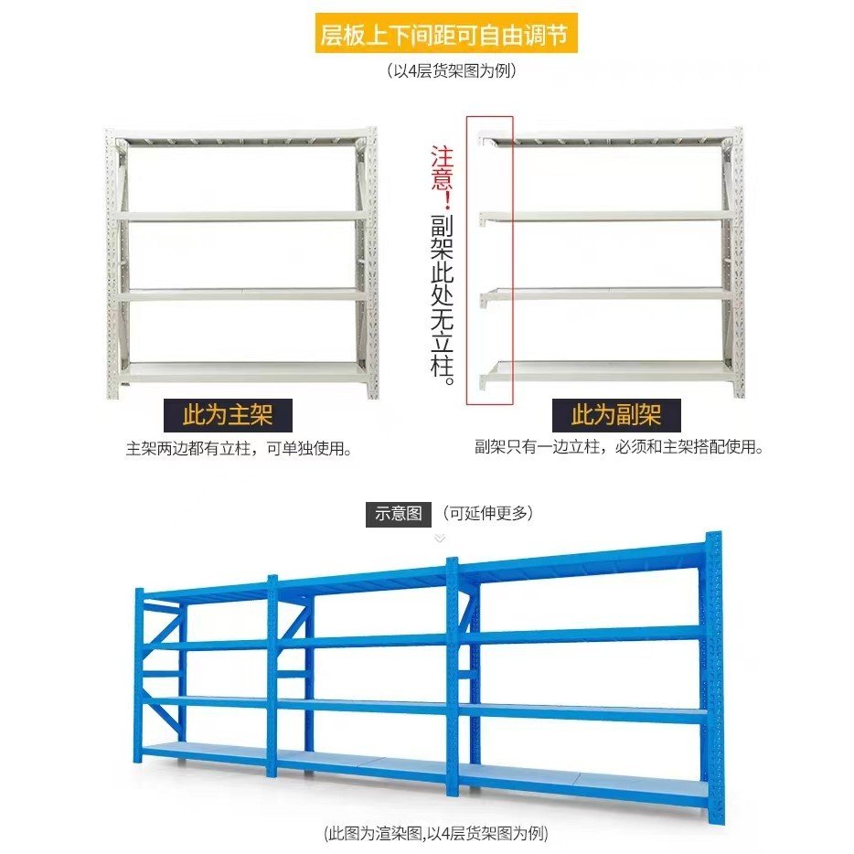 โกดังในครัวเรือนมัลติฟังก์ชั่นชั้นวางจอแสดงผล Xinjiang โกดังถอดชิ้นส่วนประกอบชั้นวาง Basement Urumqi