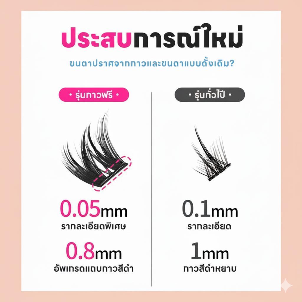 รูปภาพ 8