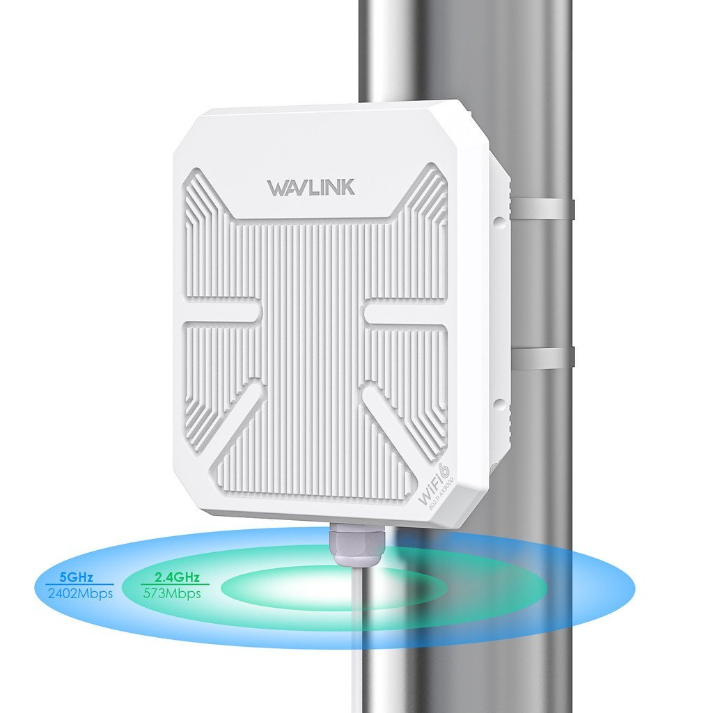 Wavlink Dual 2.4 GHz 5GHz WiFi กันน้ํา 6 AX3000 เราเตอร์กลางแจ้ง AP ไร้สายระยะไกล