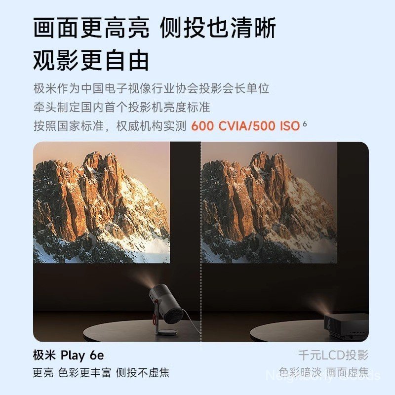 [ผลิตภัณฑ์ใหม่เปิดตัวครั้งแรก] XGIMI Play6e โปรเจคเตอร์กิมบอลไฮไลท์ HD 1080P แบบพกพาในครัวเรือน Glob