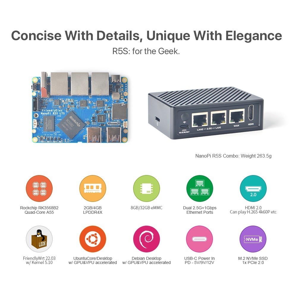 [NanoPi R5S LTS] เราเตอร์ Dual 2.5G+Gigabit, CNC เปลือกโลหะทั้งหมด, บอร์ดพัฒนา RK3568