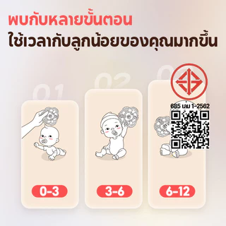 Berma Baby แมนฮัตตันแฮนด์บอล ของเล่นเด็ก ยางกัด ยางกัดเขย่ามีเสียง กระตุ้นกล้ามเนื้อ ลูกบอลนิ้วมือ