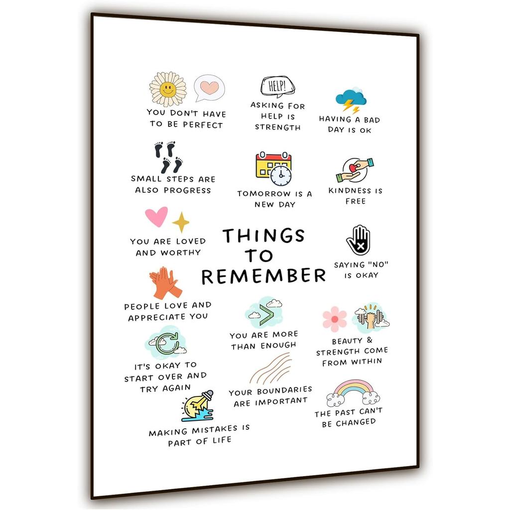 Wonkali Mental Health Posters for School Counselor Office Decor | Therapy Counseling Poster for Anxi