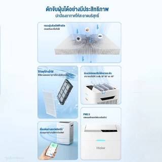 Haier Smart Air Purifier เครื่องปรับอากาศ เครื่องฟอกอากาศ รุ่น KJ240D-SXU1
