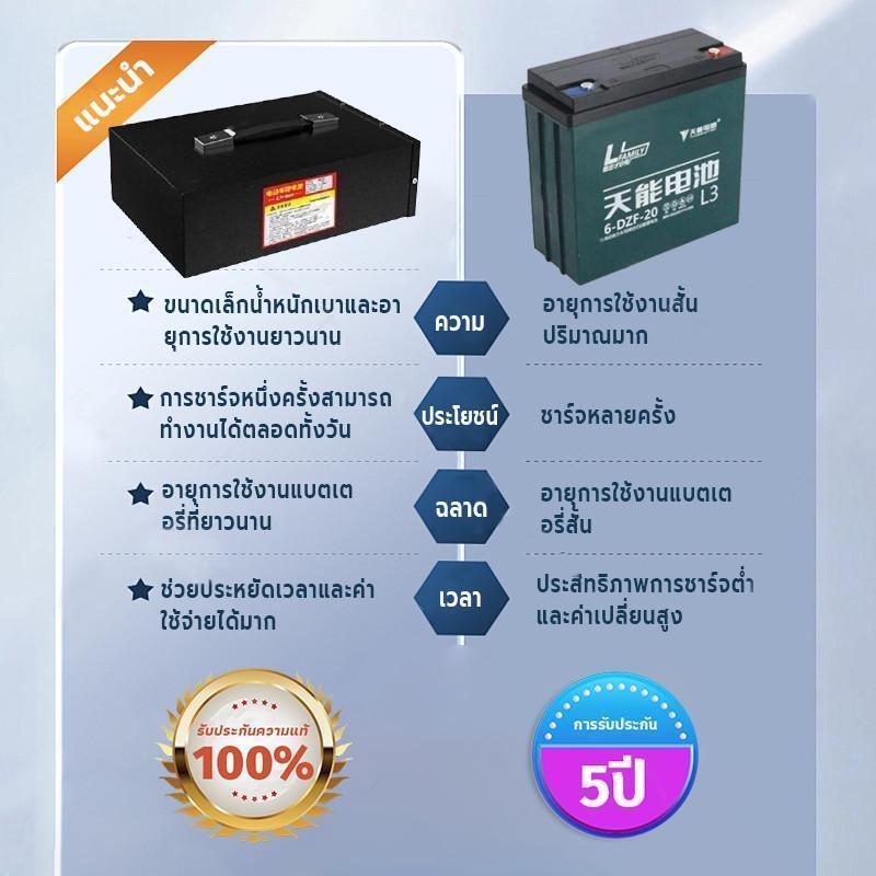 Li-ion แบตลิเธียมรถไฟฟ้า 48V 20Ah พร้อมใช้งาน BMS ในตัว แบตรถไฟฟ้า 3 ล้อ แบตลิเธียมไอออน แบตจักยานไฟฟัา - รูปที่ 5