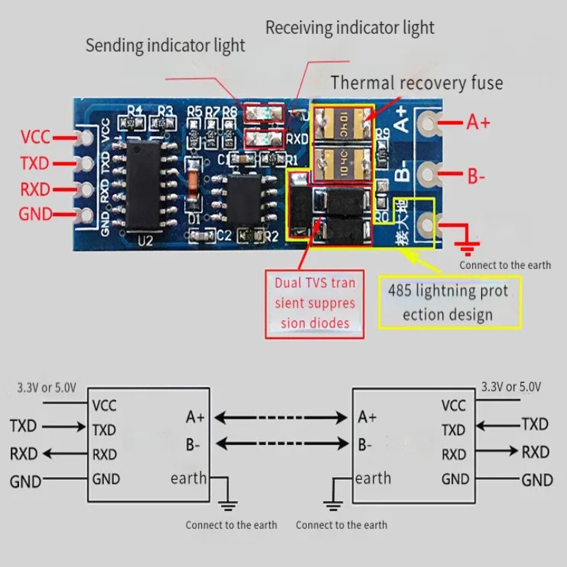 1 ชิ้น Microcontroller TTL ถึง RS485 โมดูล 485 ถึง Serial UART ระดับ Converter ฮาร์ดแวร์ควบคุมการไหลอัตโนมัติ