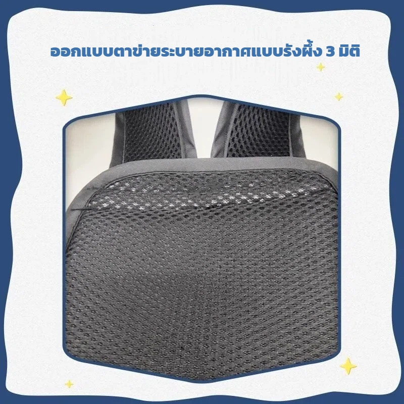 สินค้าความปลอดภัยสำหรับเด็ก รูปที่ 5