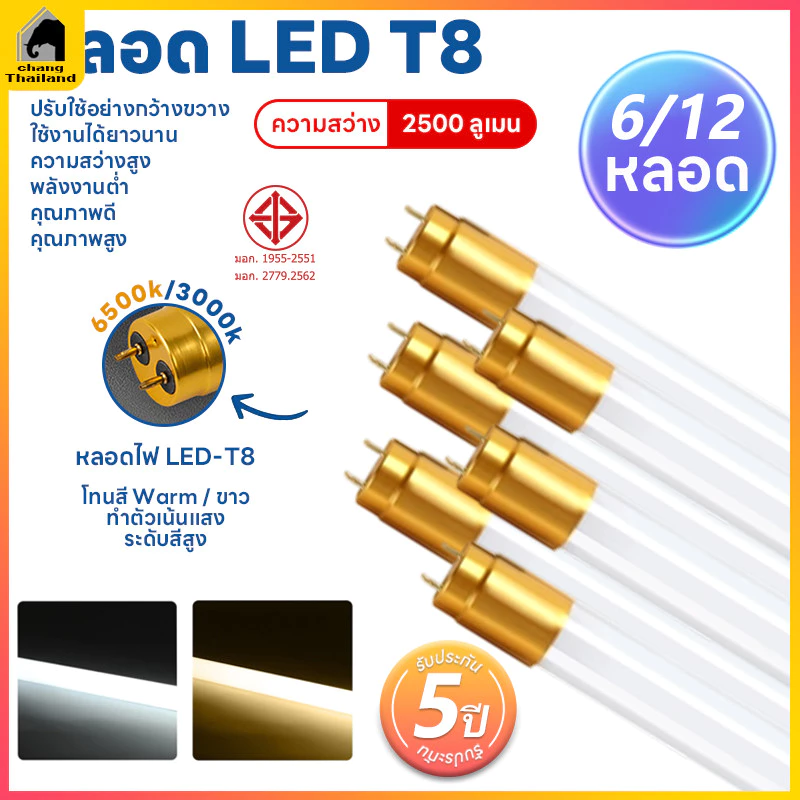 หลอด ไฟLED T8 ชุด6/12หลอด 9W/18W/20W/40W หลอดไฟยาว หลอดไฟสั้น ใช้งานไฟบ้าน AC 220V led
