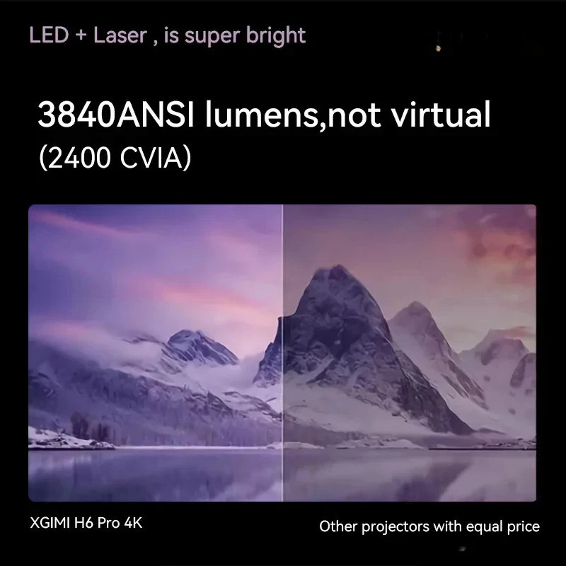 H6 Pro 4k โปรเจคเตอร์ Led + 3840ansi โปรเจคเตอร์ H6/h5 โฮมเธียเตอร์ Dolby Vision 3d Screenless Tv สม