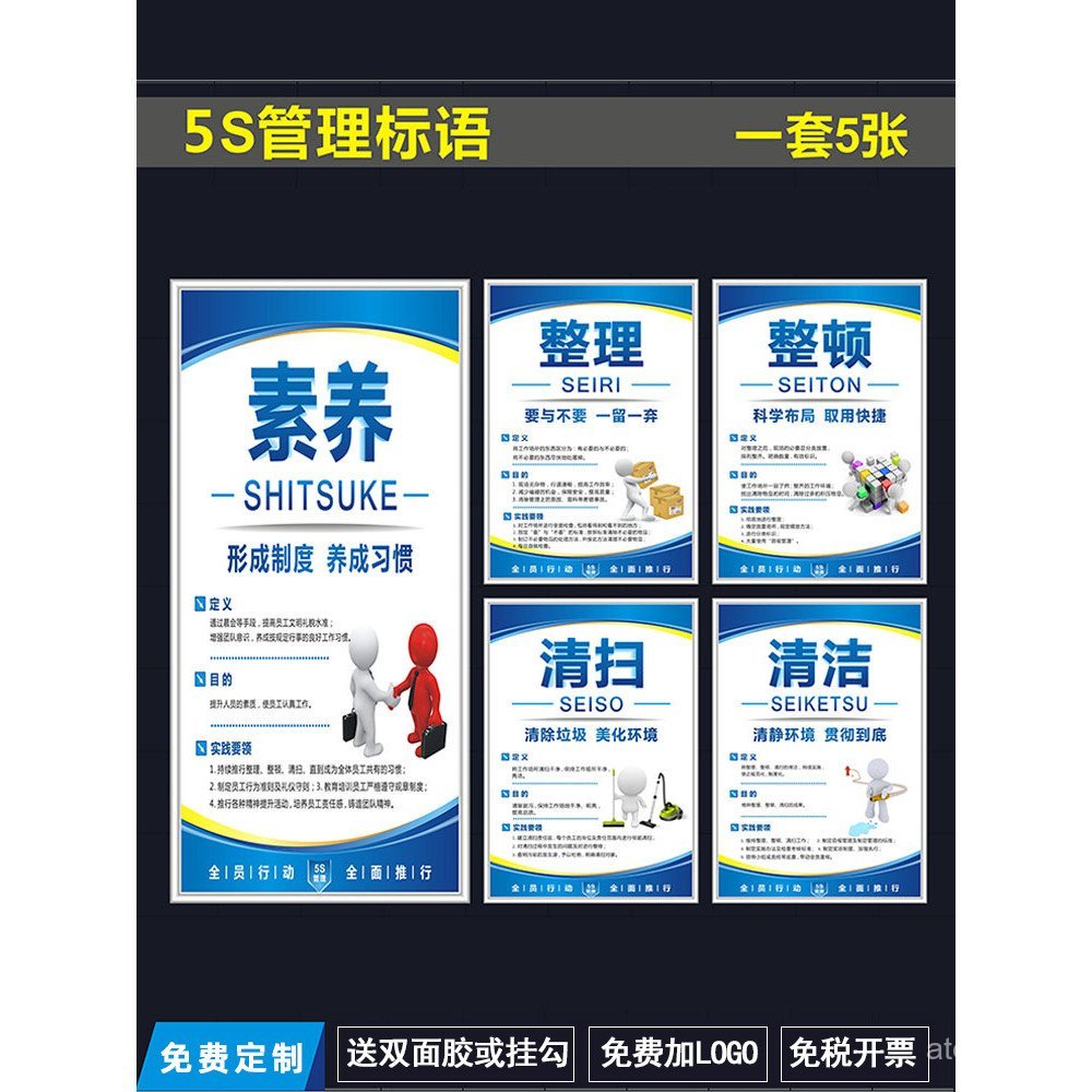 การจัดการคณะกรรมการนิทรรศการ/Slogan/7S/Workshop 10S ผลไม้โปสเตอร์วัฒนธรรม 5S โกดัง 8S ภาพองค์กรแขวน 