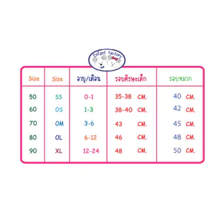 LITTLE WACOAL หมวกน่ารัก 3เดือน-2ปี 2สี LA7BF5