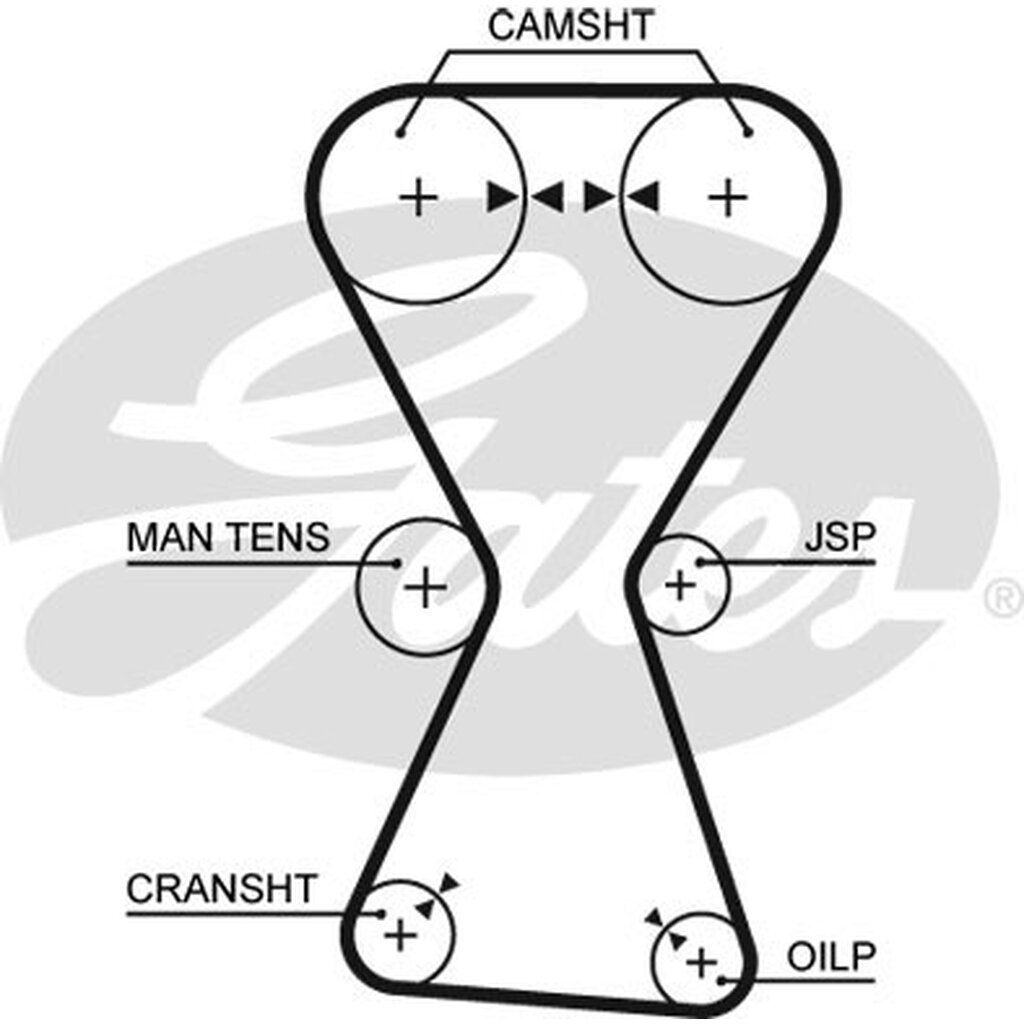 สายพานไทม์มิ่ง GALANT E33 LANCER CEDIA CS9 2.0 EVO 7 8 9 SONATA Y2 Y3 4G63 4G63-T G4CP 2.0 153ฟัน