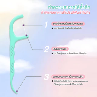 ไหมขัดฟันแบบแท่ง ไหมขัดฟัน ไม้จิ้มฟัน สำหรับพกพา รสผลไม้ ไหมขัดฟันแบบยืดหยุ่น ด้ามจับกันลื่น สะอาดสดชื่นปกป้องฟัน