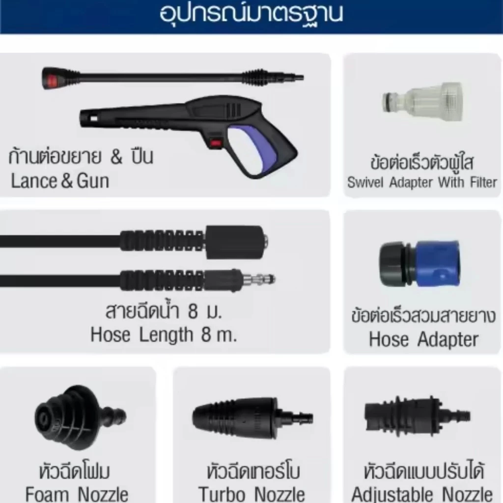 🔥ส่งเร็ว ถูกสุด🔥 HYUNDAI อะไหล่ ครบชุด สำหรับ เครื่องฉีดน้ำ รุ่น Tornado 2 ครื่องฉีดน้ำแรงดันสูง ล้างรถ TORNADO II ปืน
