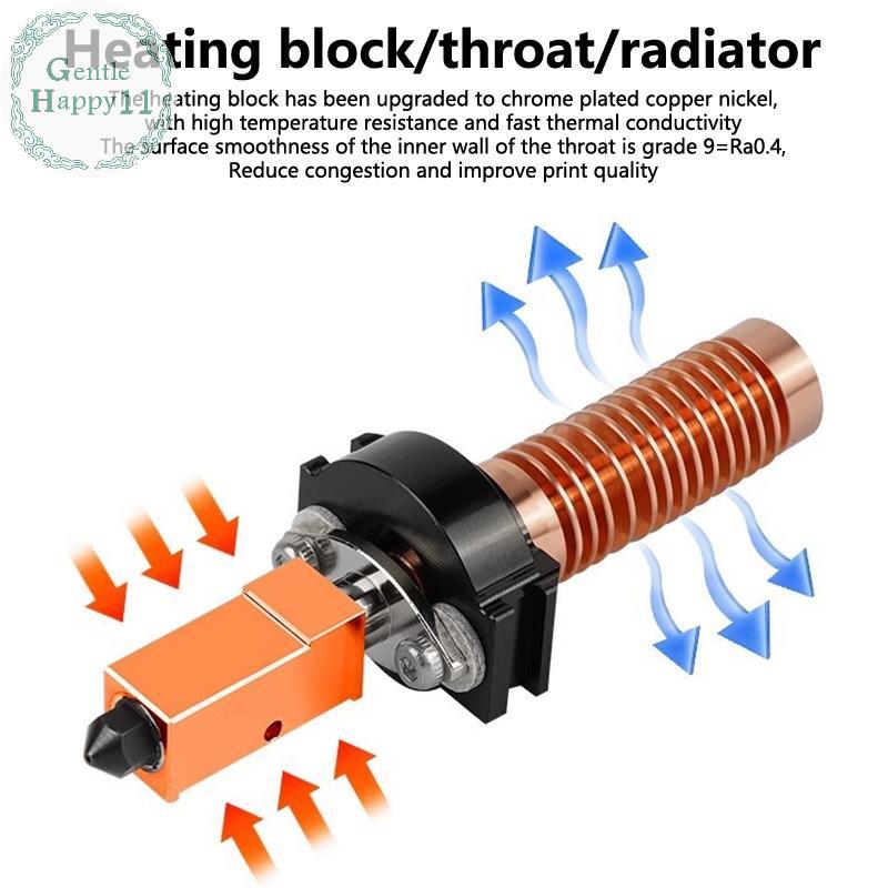 GentleHappy สําหรับ Flashforge Adventurer 5M ชุดหัวฉีดอัพเกรด Hotend Pinting Quick-Detachable หัวฉีด AD5M Hard เหล็กหัวฉีดชุด 0.4 มม.TH - รูปที่ 5