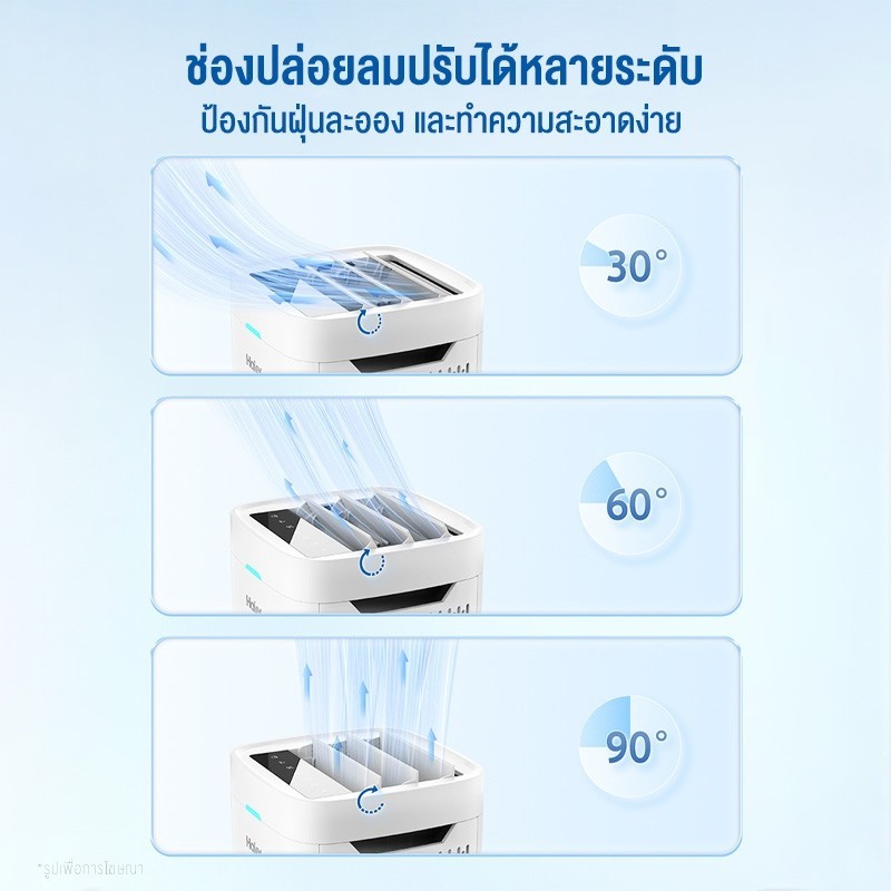 Haier Smart Air Purifier เครื่องปรับอากาศ เครื่องฟอกอากาศ รุ่น KJ240D-SXU1 รูปที่ 3