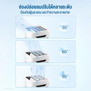 Haier Smart Air Purifier เครื่องปรับอากาศ เครื่องฟอกอากาศ รุ่น KJ240D-SXU1