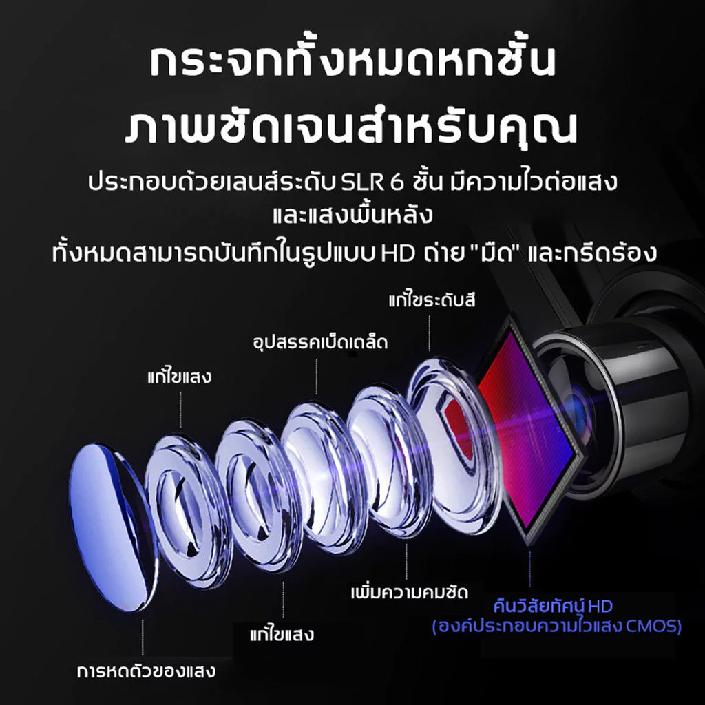กล้องติดรถยนต์（แถมเมม64G กระจกกล้องหน้า/หลัง FULL HD1080 ทอง มุมกว้าง 170 °หน้าจอขนาดใหญ่ 4.3นิ้ว เลนส์คู่ ตัวบบันทึก HD thumbnail 7