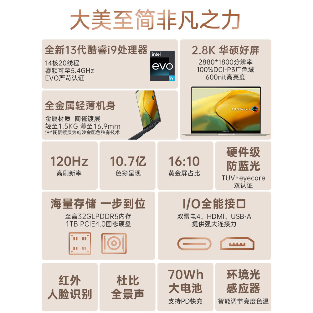 [ผลิตภัณฑ์ใหม่รุ่นที่ 13] Asus Lingyao 14 2023 Flagship Version 14.5 นิ้วรุ่นที่ 13 Intel Evo i9 2.8