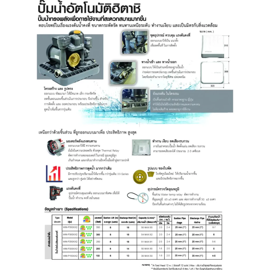 HITACHI ปั๊มน้ำอัตโนมัติ รุ่น WM-P350XX2 350 วัตต์ ท่อ 1 นิ้ว thumbnail 4