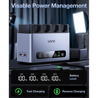 LLANO CM4 Camera Four-Charger Aluminum Alloy Body ประกันศูนย์ไทย