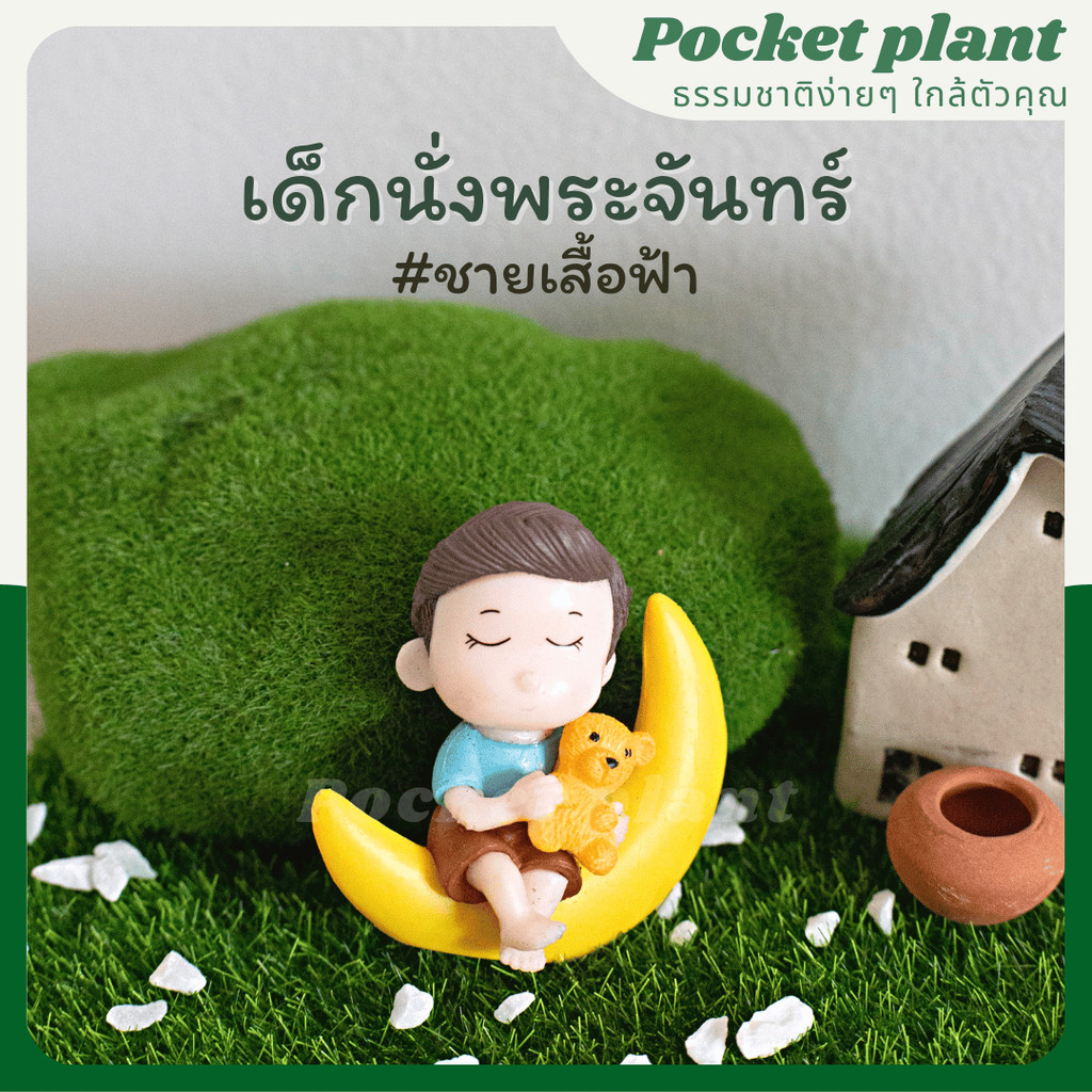 มุมมอง 3