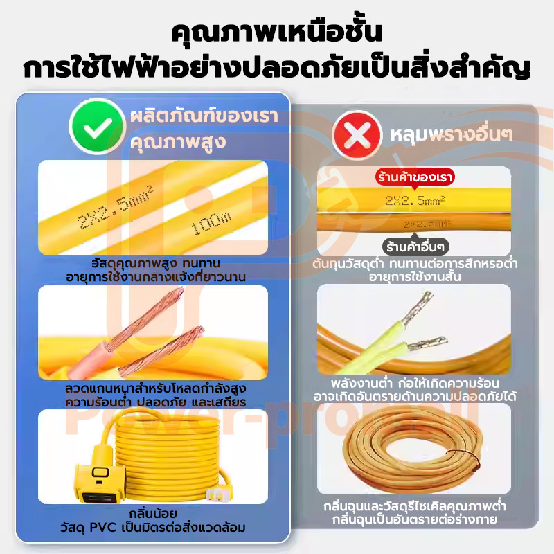 ปลั๊กไฟสนาม ปลั๊กแยก 4 ทาง หัวเทียบทองเหลือง ยาว 10-30M ปลั๊กพ่วงพร้อมสายไฟ VCTอย่างดี ส่งด่วน ปลักไฟ สนาม ปลักไฟมาตรฐาน - รูปที่ 2