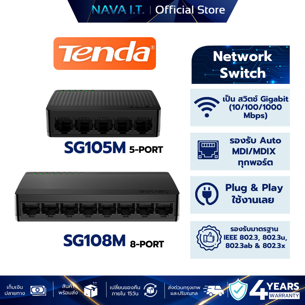 TENDA  SG105M / SG108M  Port Gigabit Ethernet Switch รับประกัน 4 ปี