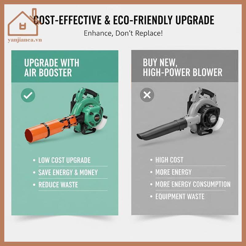 YANCA Airflow Amplifier สําหรับ Leaf Blowers Gen 2, 2X Leaf Blower Air Booster, Universal Fit ใช้งาน