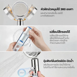 ฝักบัวกรองน้ำเกาหลี มีใบพัดแรงดันสูง หมุนได้ 360° แถมฟรีไส้กรองฝักบัว ฝักบัวขนาดใหญ่ สปาผิว Seoul Stone Pure Rain