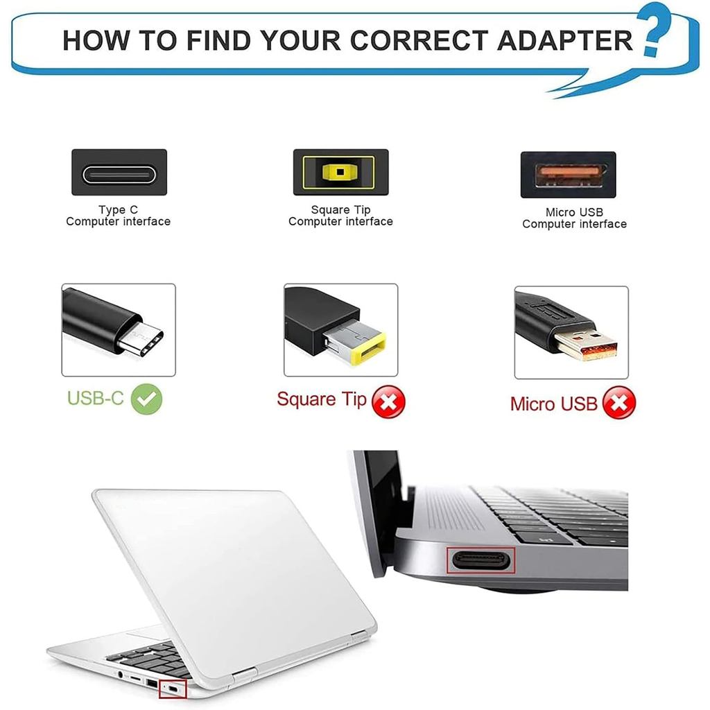 Replacement for 45W USB C Chromebook Charger Compatible with HP Chromebook Type C USB-C Laptop Charg