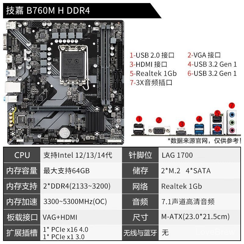 Gigabyte B760M H DDR4 เมนบอร์ดคอมพิวเตอร์เดสก์ท็อปเหมาะสําหรับ CPU 12400F/13400F/13600KF