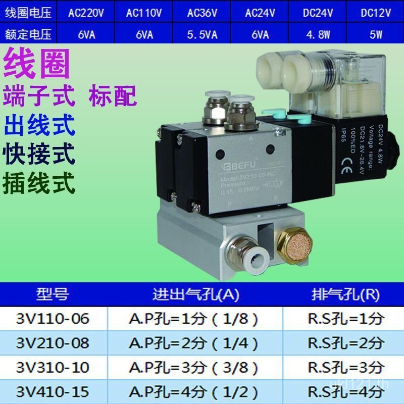 3V210-08-NC/10 ควบคุมโซลินอยด์วาล์ว/Busbar 3V110-06 สองตําแหน่ง 3V3 ชุดที่นั่งสามทางผสม D6XP